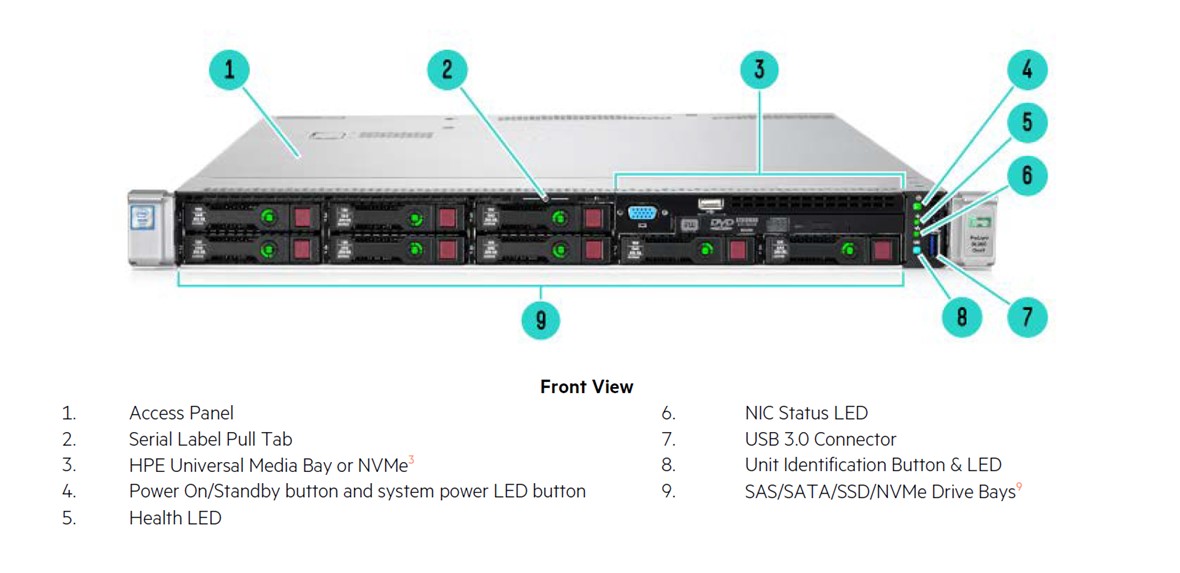 hp-proliant-dl360-gen9-8x2-5-2