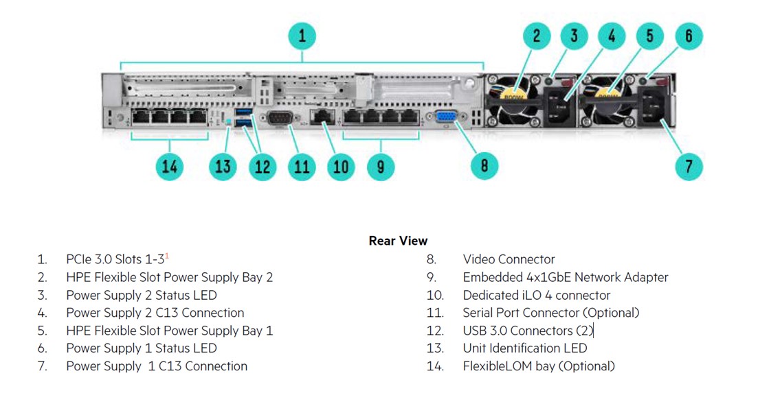 hp-proliant-dl360-gen9-8x2-5-2