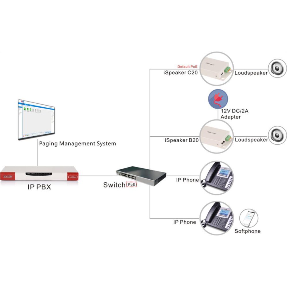 zycoo-ispeaker-c20-sip-based-audio-system