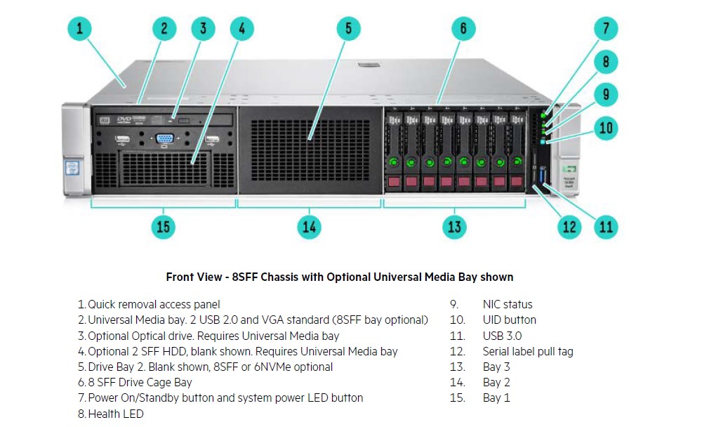 hp-proliant-dl380-gen9-8x2-5-1