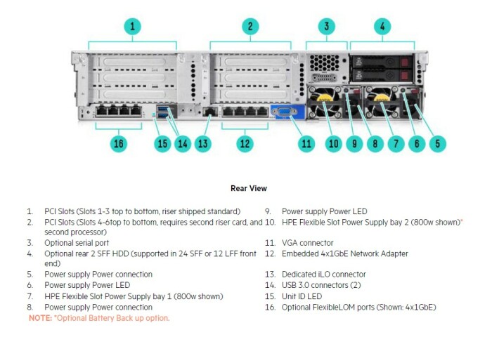 hp-proliant-dl380-gen9-8x2-5-2