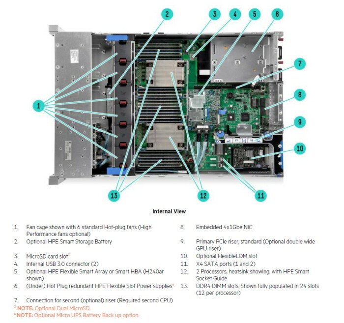 hp-proliant-dl380-gen9-8x2-5-3