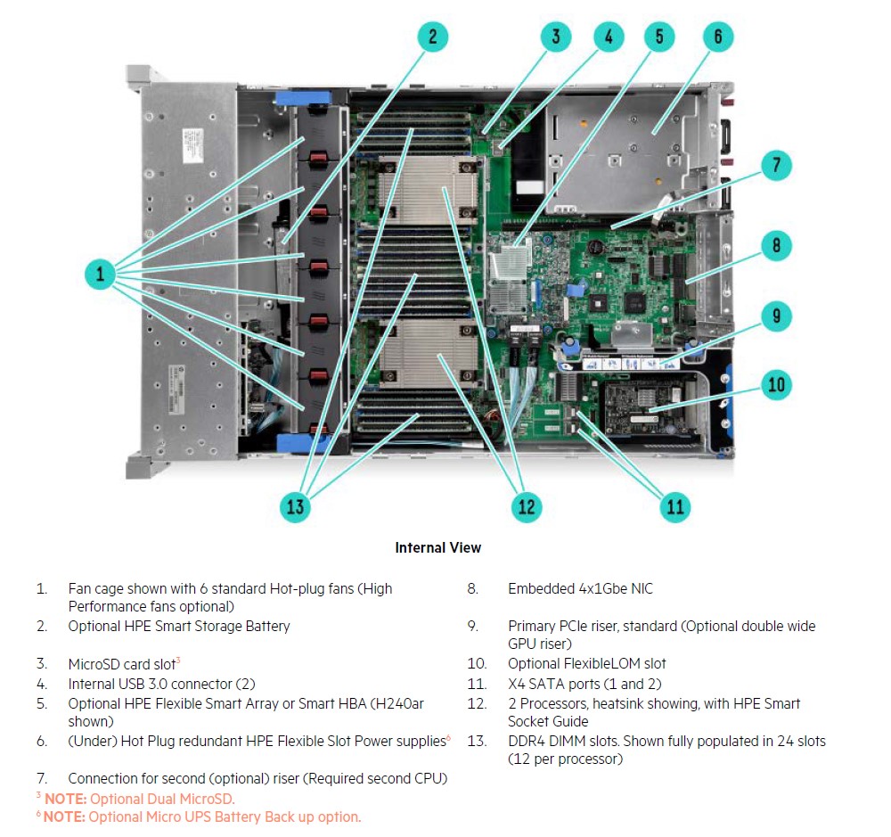 hp-proliant-dl380-gen9-8x2-5-3